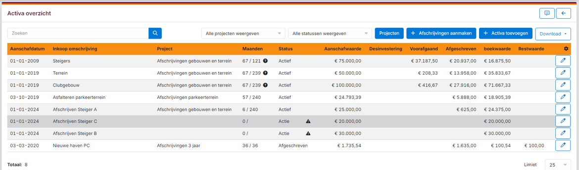 activa-afschrijvingen-wissen-01