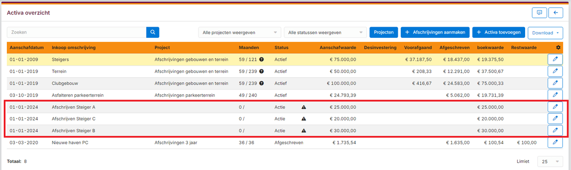 activa-via-dagboek-memoriaal-05