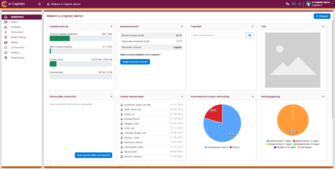 , Exploring the Captain Spins Loyalty Dashboard View A Comprehensive Guide, Gestor de transporte de Mercancías