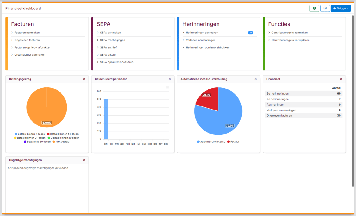 financieel-dashboard-01