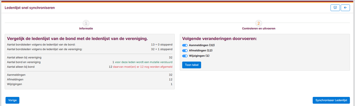 koppeling-watersportverbond-05
