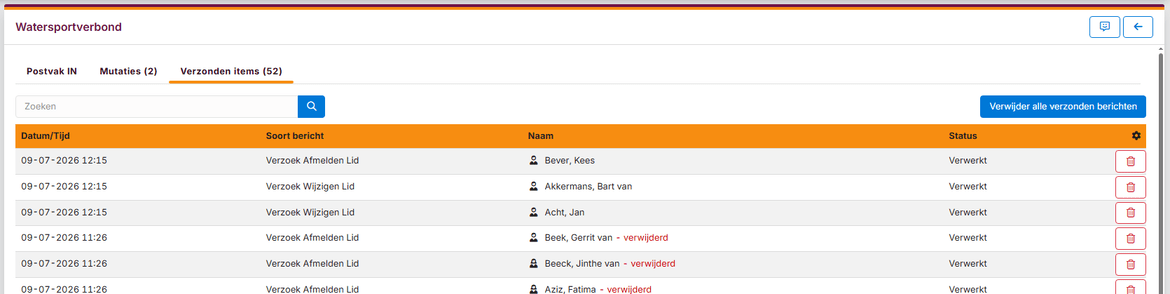 koppeling-watersportverbond-12 koppeling-watersportverbond-12