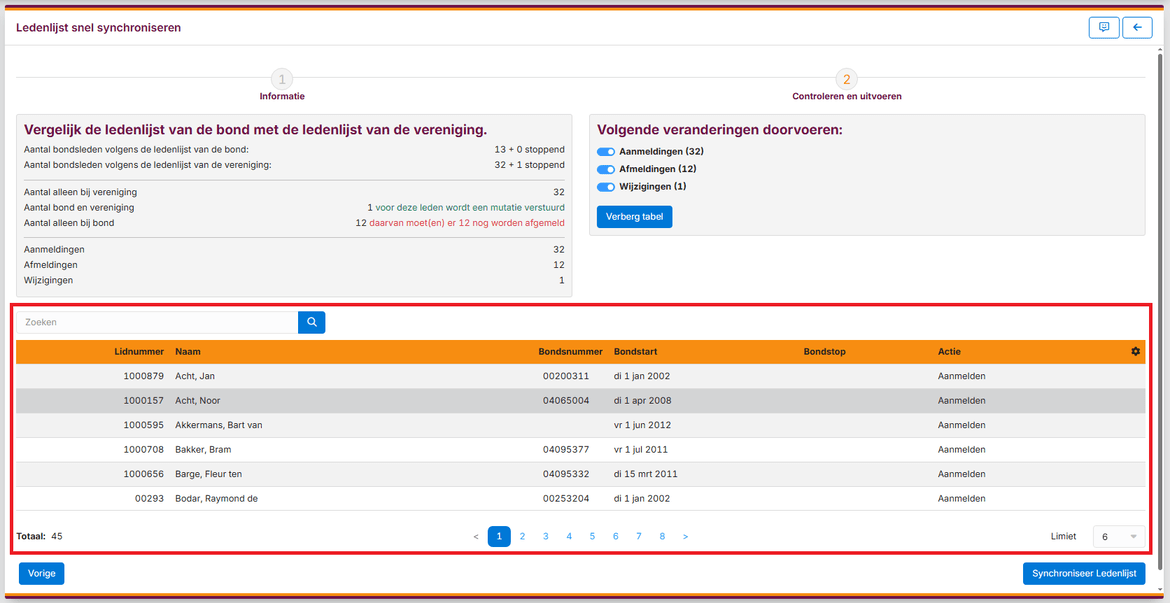koppeling-watersportverbond-32 koppeling-watersportverbond-32