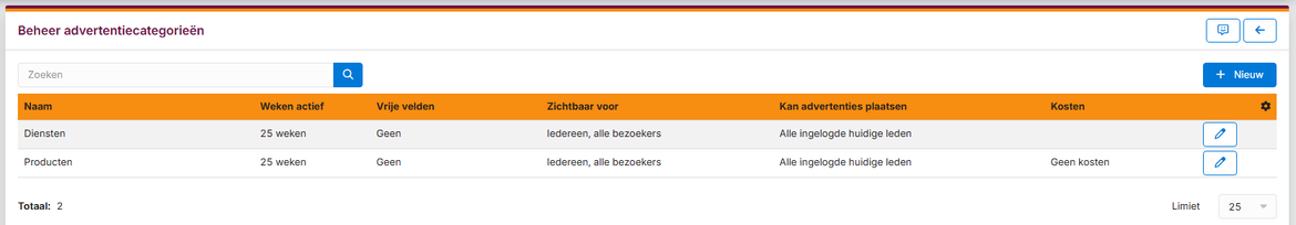 vraag-aanbod-categorieen-02 vraag-aanbod-categorieen-02