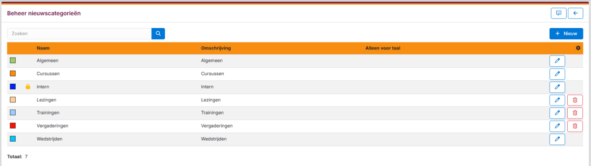 websitebeheer-nieuwsberichten-05 websitebeheer-nieuwsberichten-05