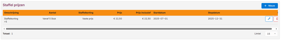 webverkoop-artikelen-10 webverkoop-artikelen-10